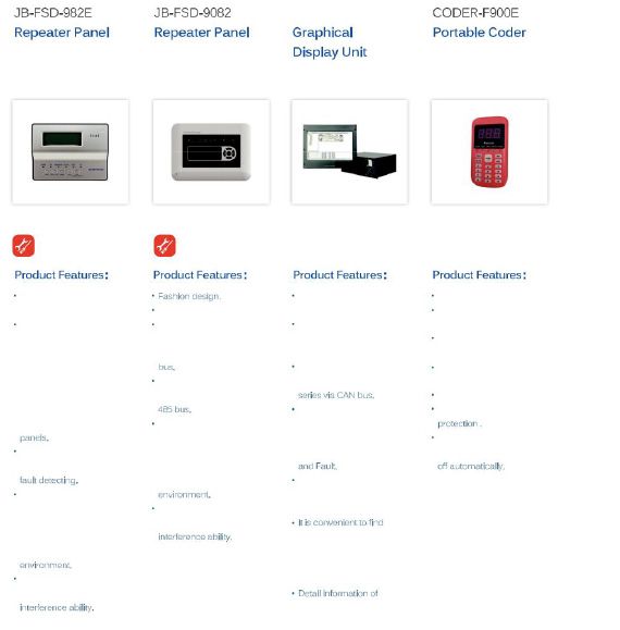Repeater Panels & Graphical Display Unit (JB-FSD-962E, JB-FSD-9062, Graphical Display Unit, CODER-F900E)