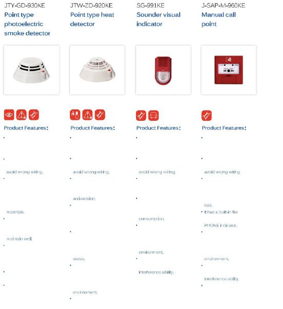Point-Type Heat Detector & Detection Devices Range