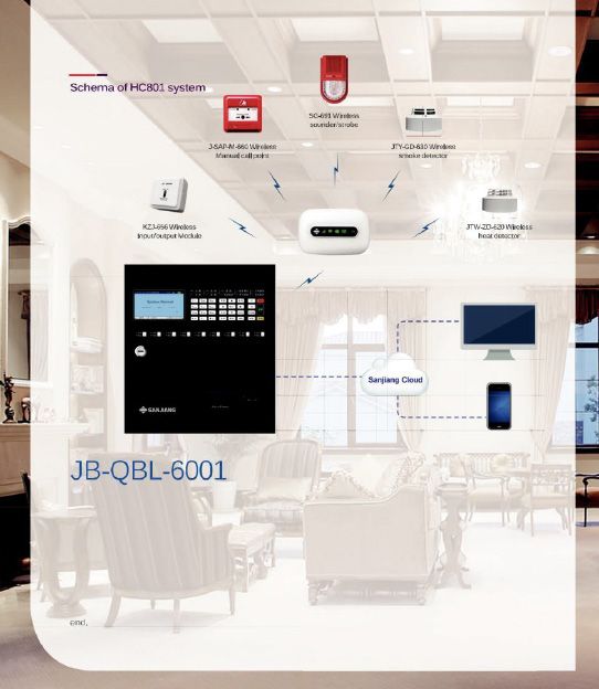 JB-QBL-6001 Fire Alarm Control Panel (HC601 System)