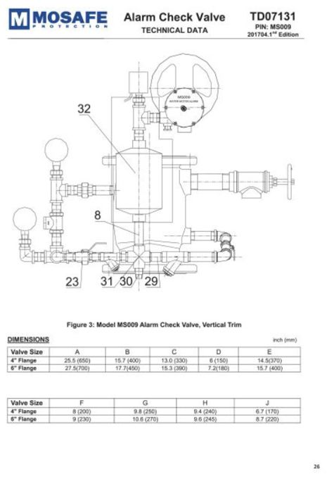 MOSAFE Alarm Check Valve MS009 - Vertical Trim Dimensions