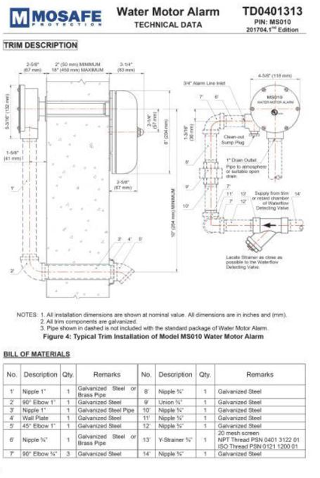 Water Motor Alarm (Trim Description & Bill of Materials)